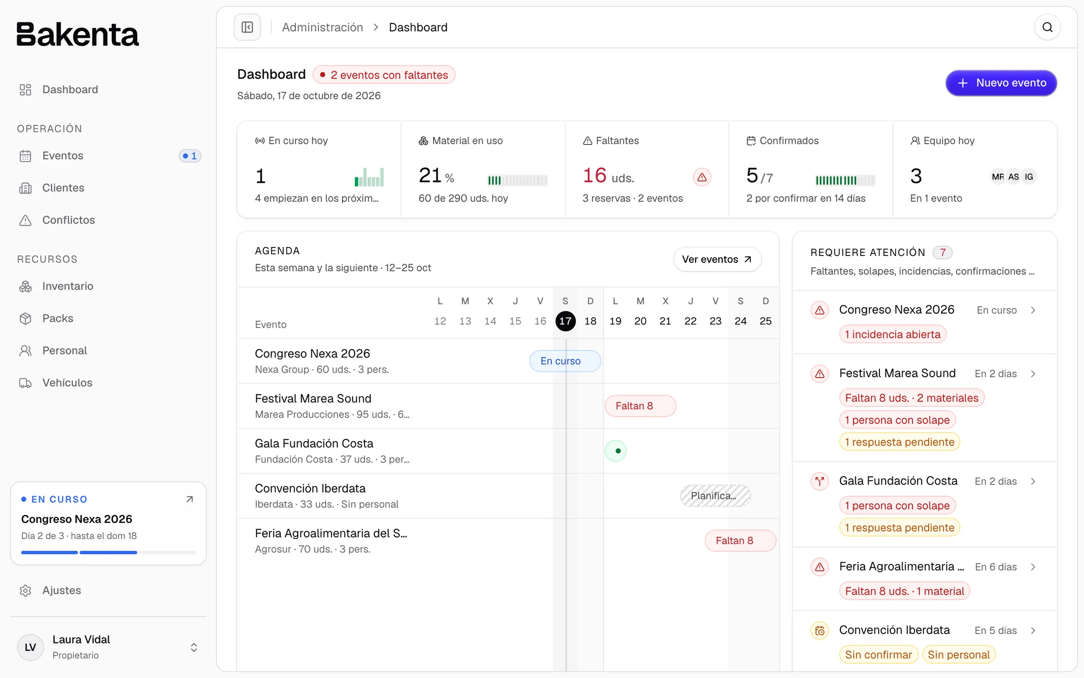 Tauler de l’app web de Bakenta: un esdeveniment amb mancances, material en ús, l’agenda de dues setmanes i la llista del que requereix atenció.