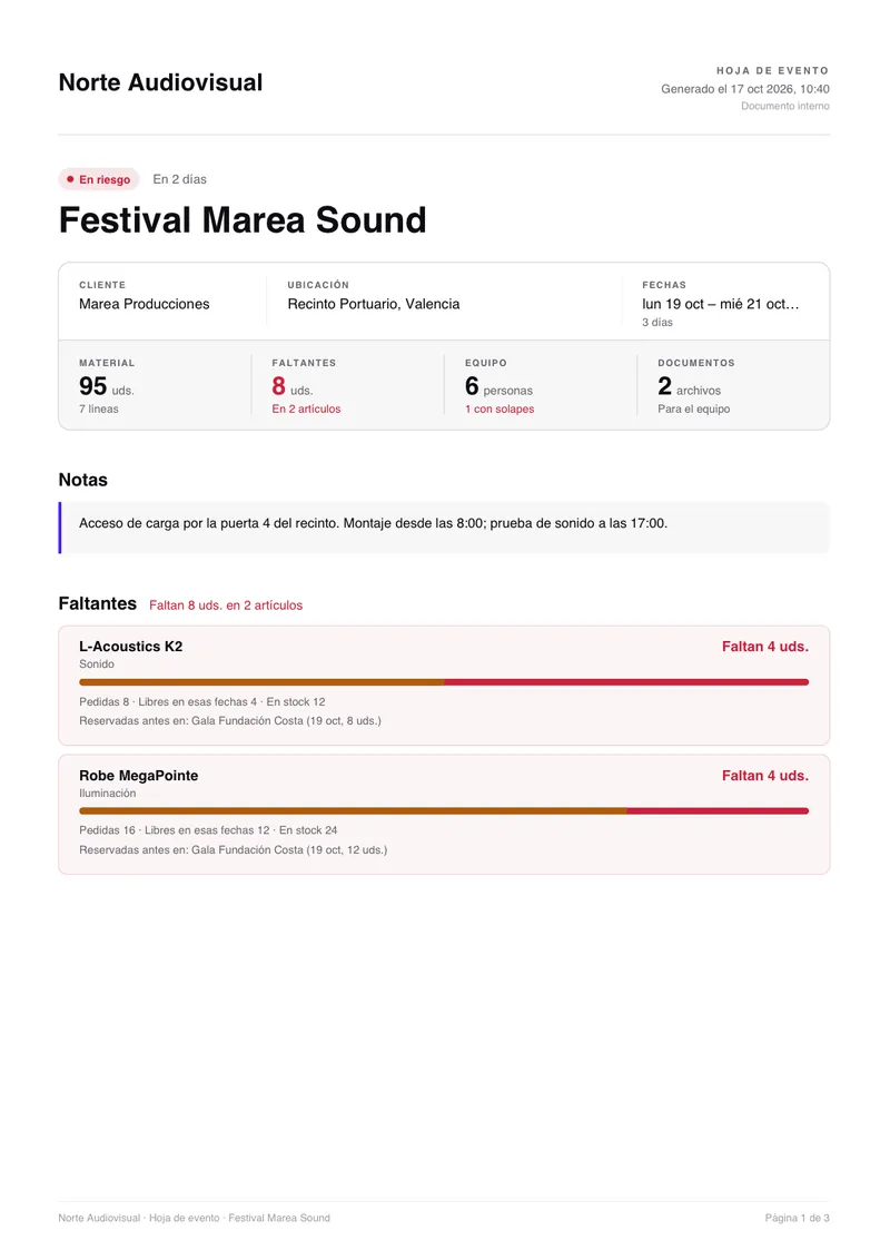 Full d’esdeveniment en PDF del Festival Marea Sound: client, ubicació i dates, 95 unitats de material, 8 en mancança en 2 articles, 6 persones i les notes de càrrega.